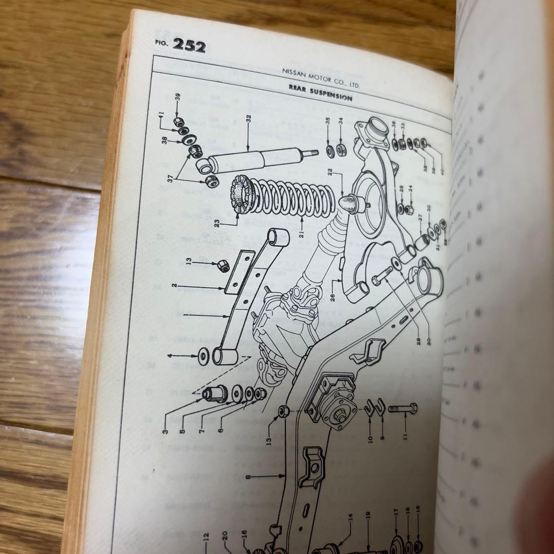 スカイライン　GC110 パーツカタログ　1973年