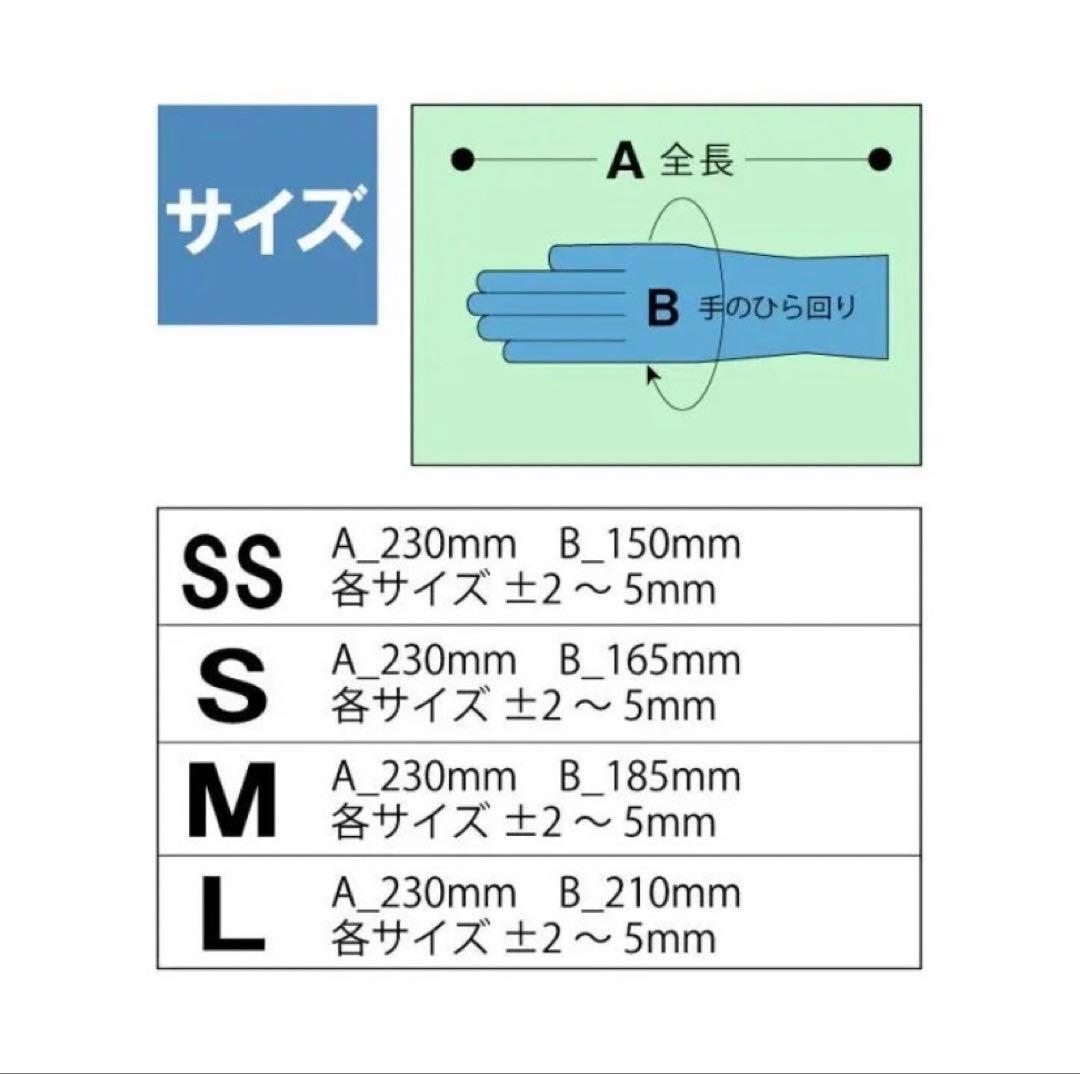 衛生日用品 Midori