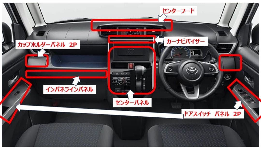 900系前期/ルーミー/タンク/ジャスティ/トール/インパネ/インテリアパネル