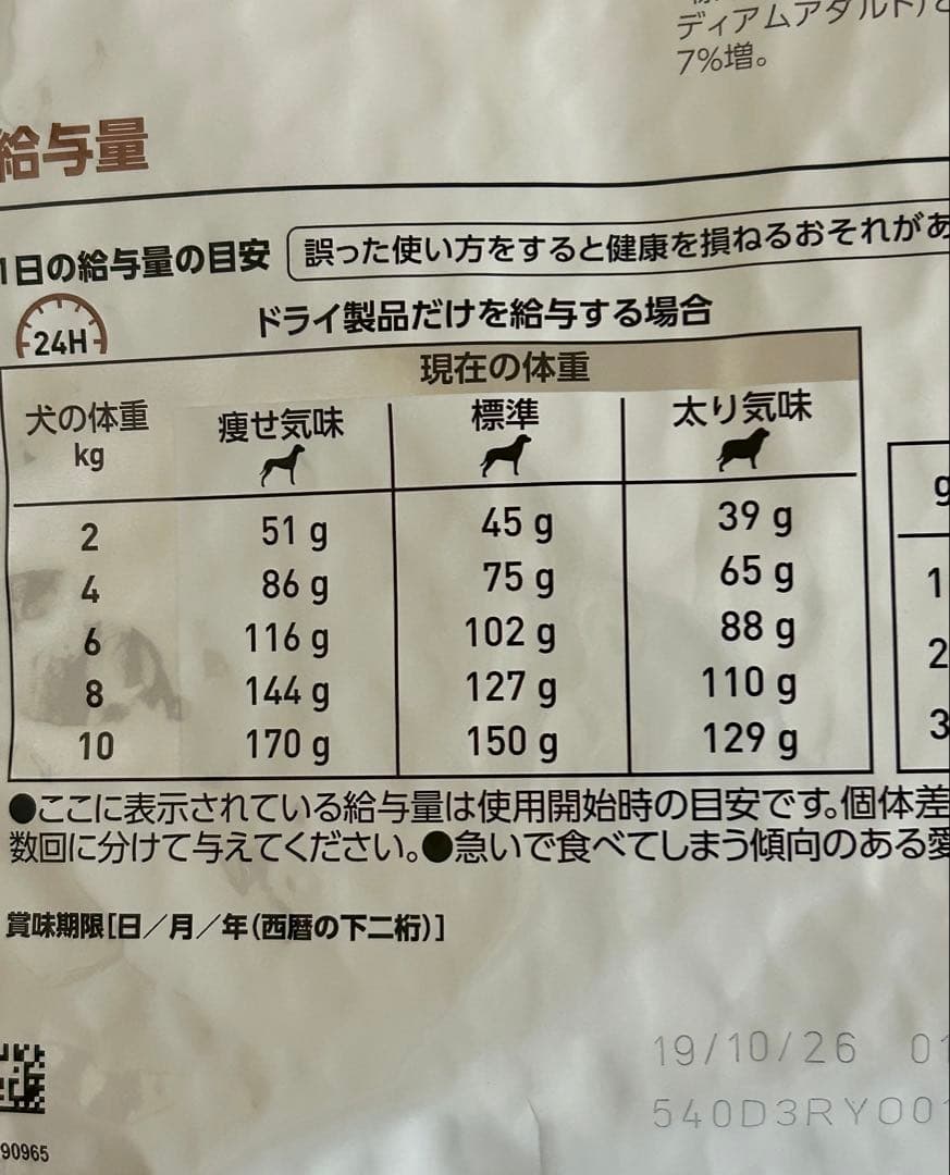 ロイヤルカナン 犬用 消化器サポート 3kg １袋
