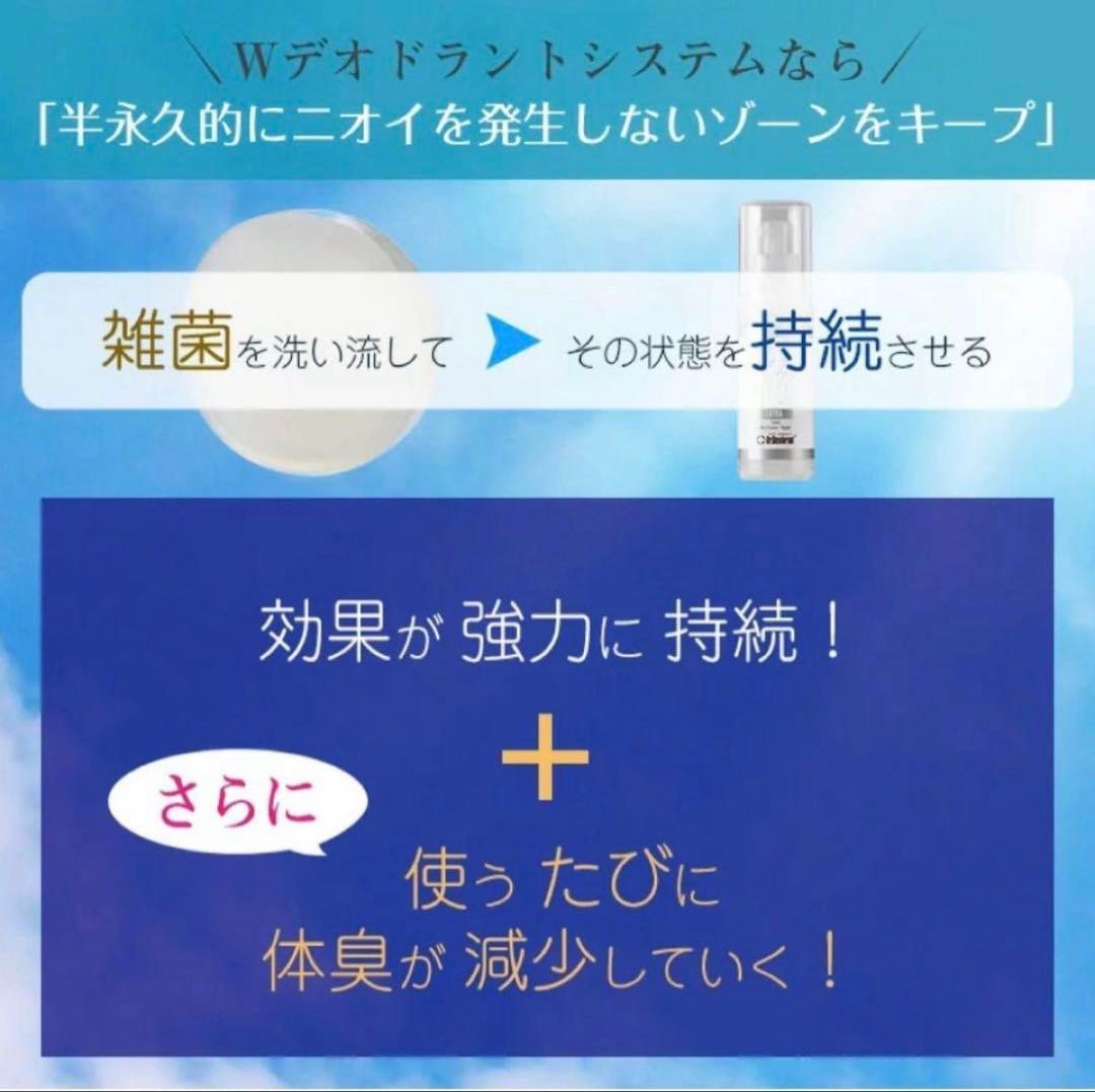 ドクターデオドラント ミョウバンスプレー EX （30ml）５本セット ③