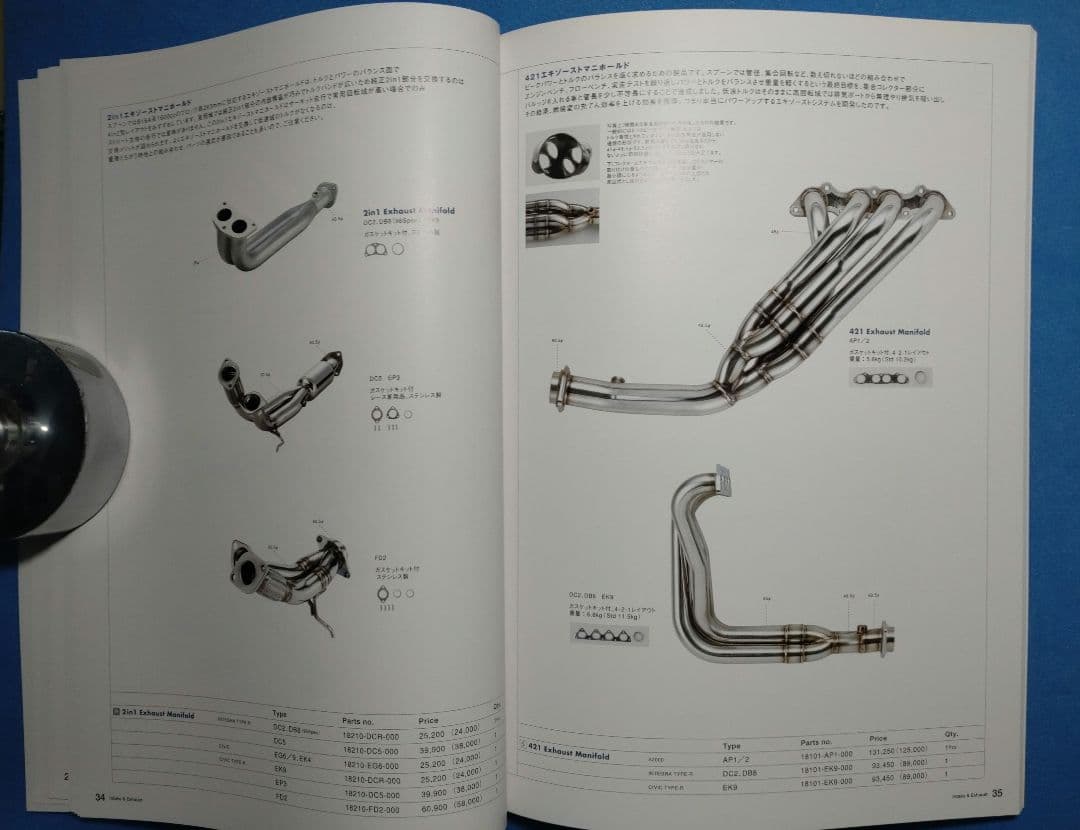 ■ 2008 SPOON SPORTS（スプーンスポーツ）製品カタログ サイン入