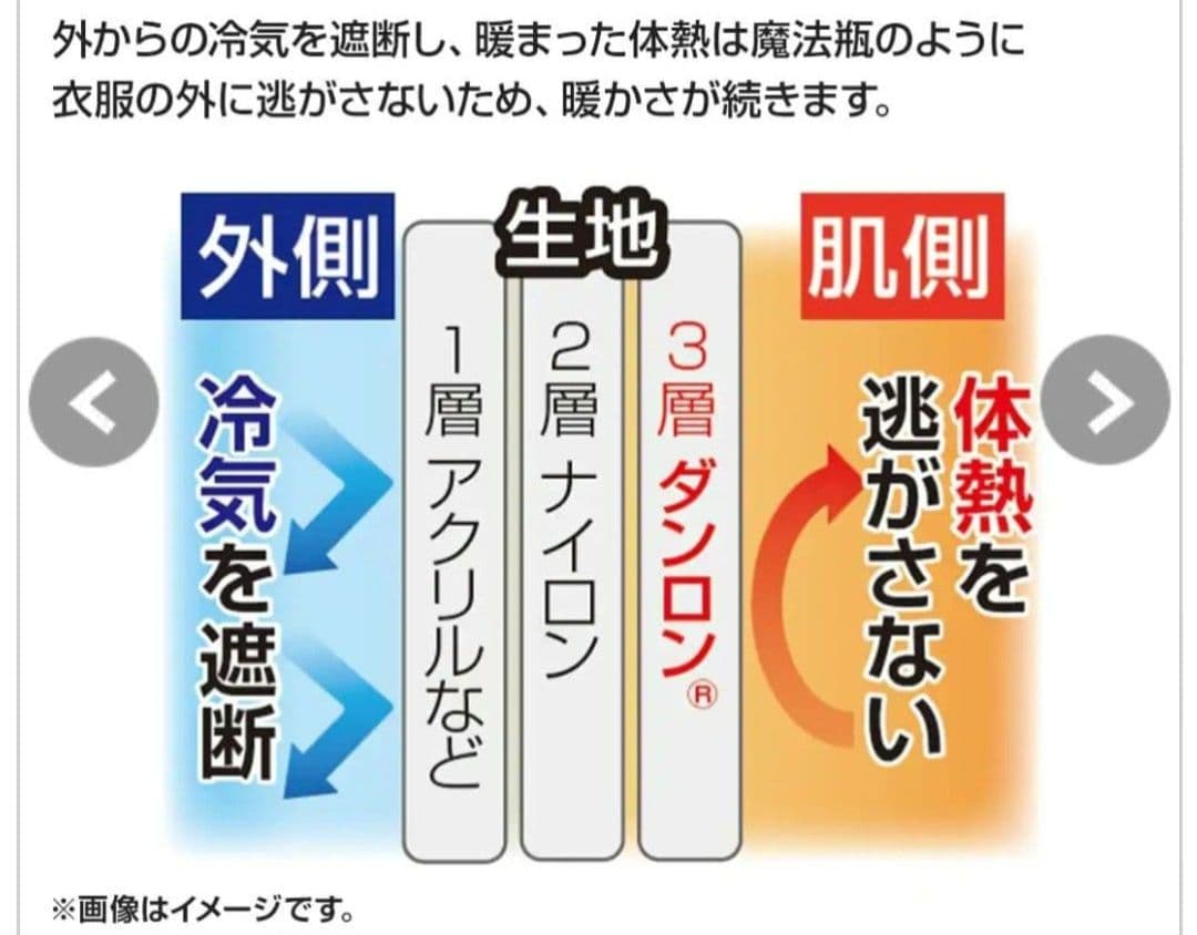 ジャパネットひだまりプレミアムレディース上下肌着。アンダーウェアお付けしています