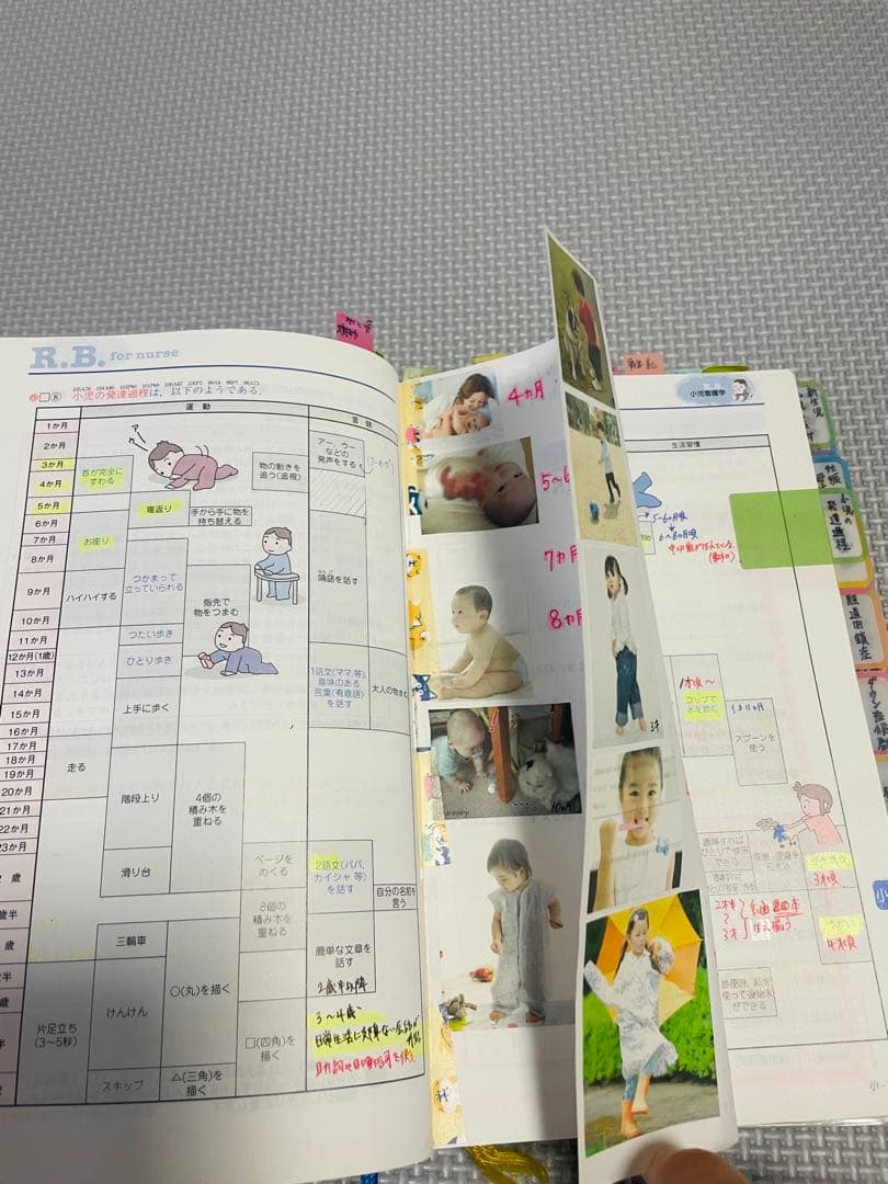 看護師　レビューブック 2020 書き込み