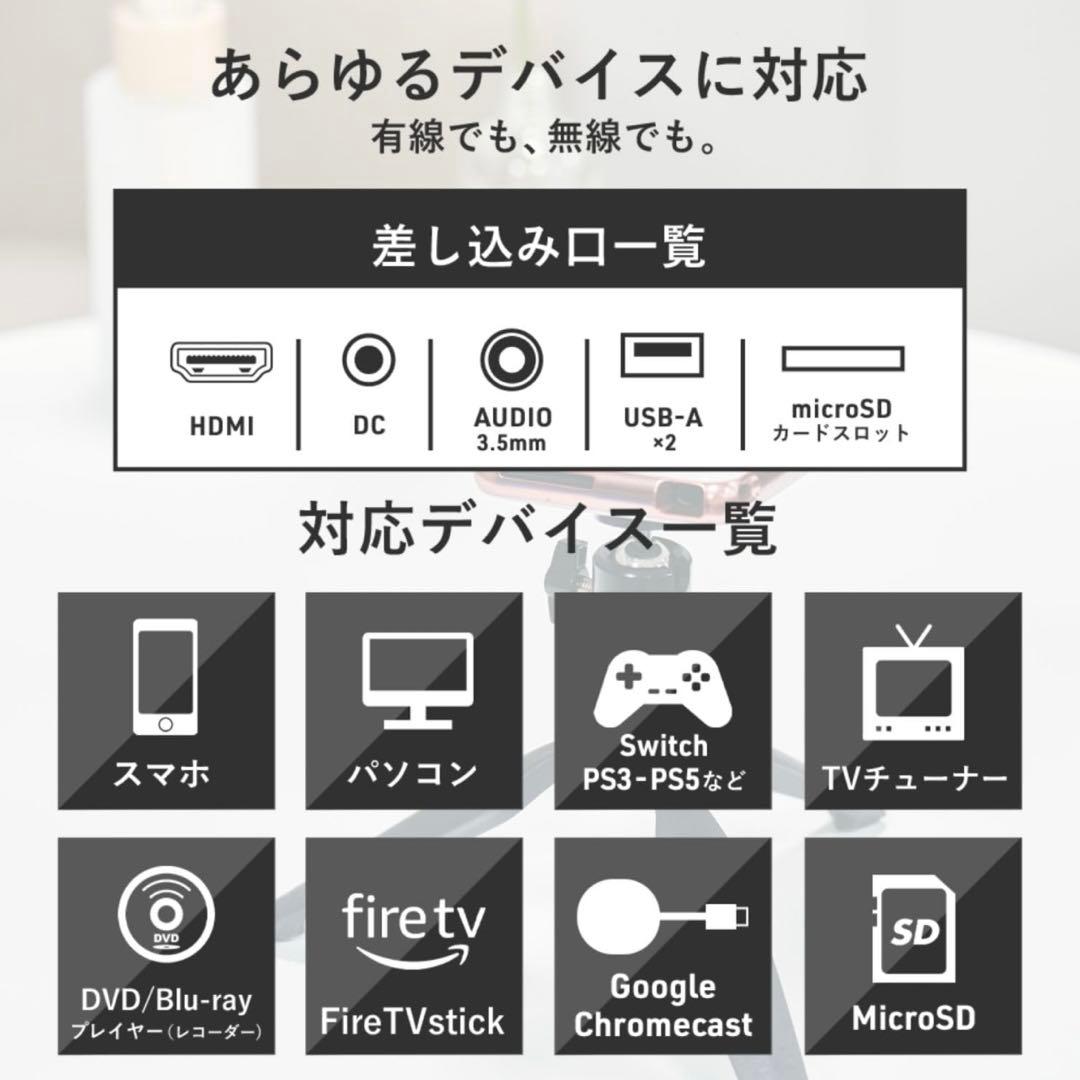 UENO-mono モバイルプロジェクター カベーニ 付属品、箱全て込み