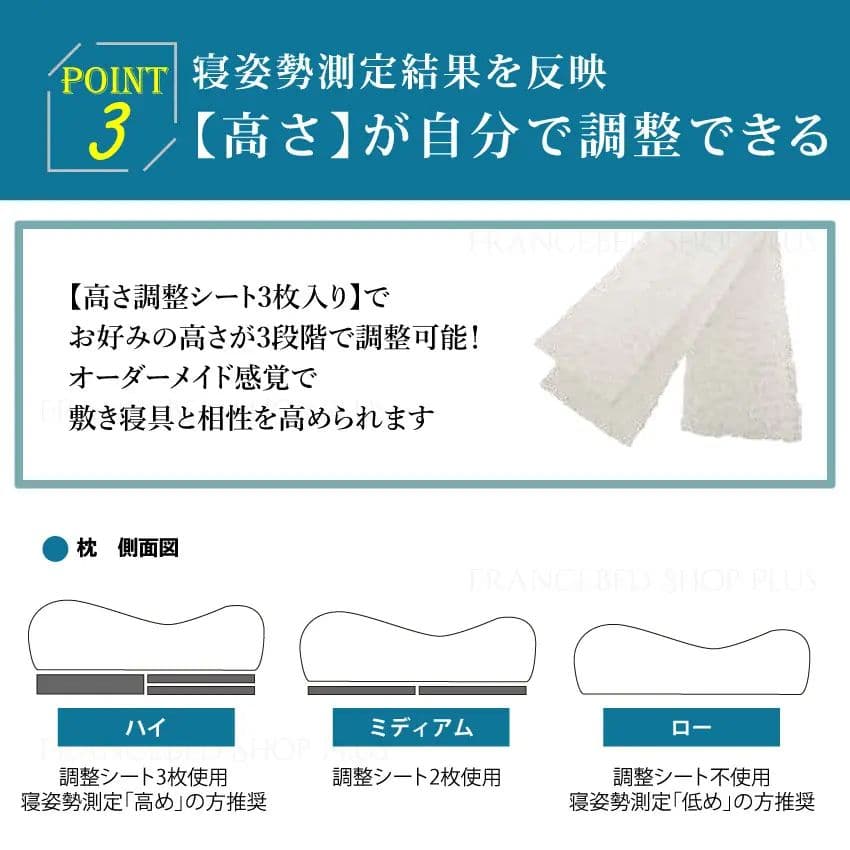 新品未開封 LTショルダーフィットピロー ハード フランスベッド 2個セット