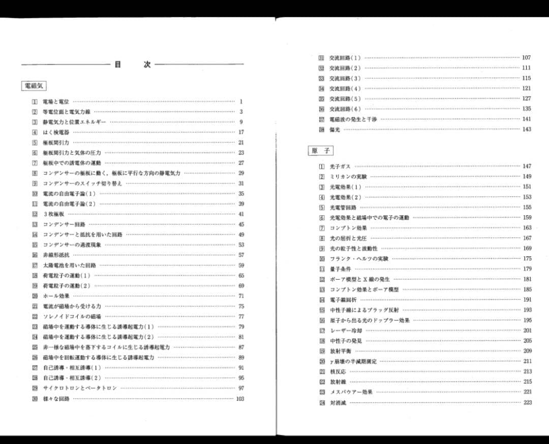 2022 ハイパー物理 自習用テキスト 完成シリーズ