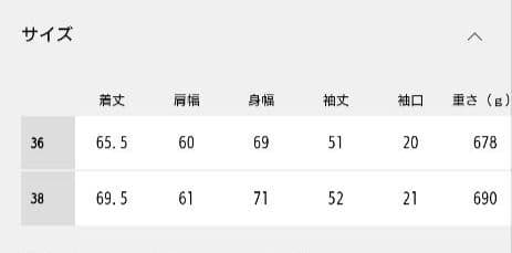 r*l様 新品未使用●FRAMeWORK 撥水防風ポンチョコート　ナチュラル　3