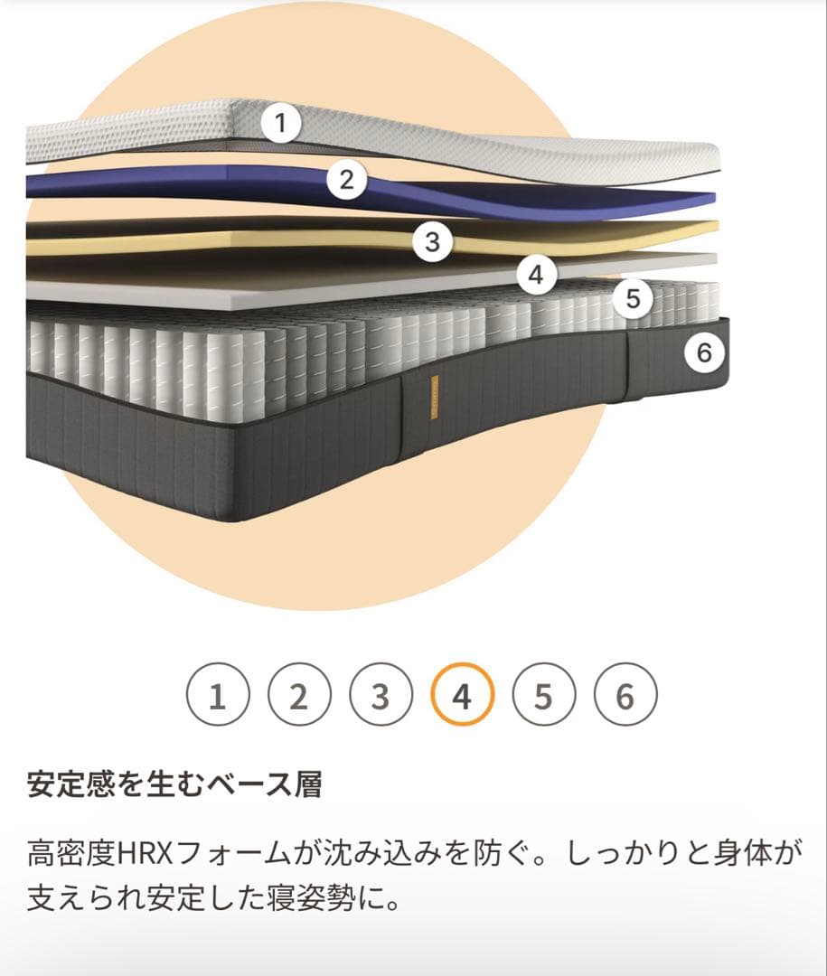 エマ・ハイブリッド V2 プラス シングル