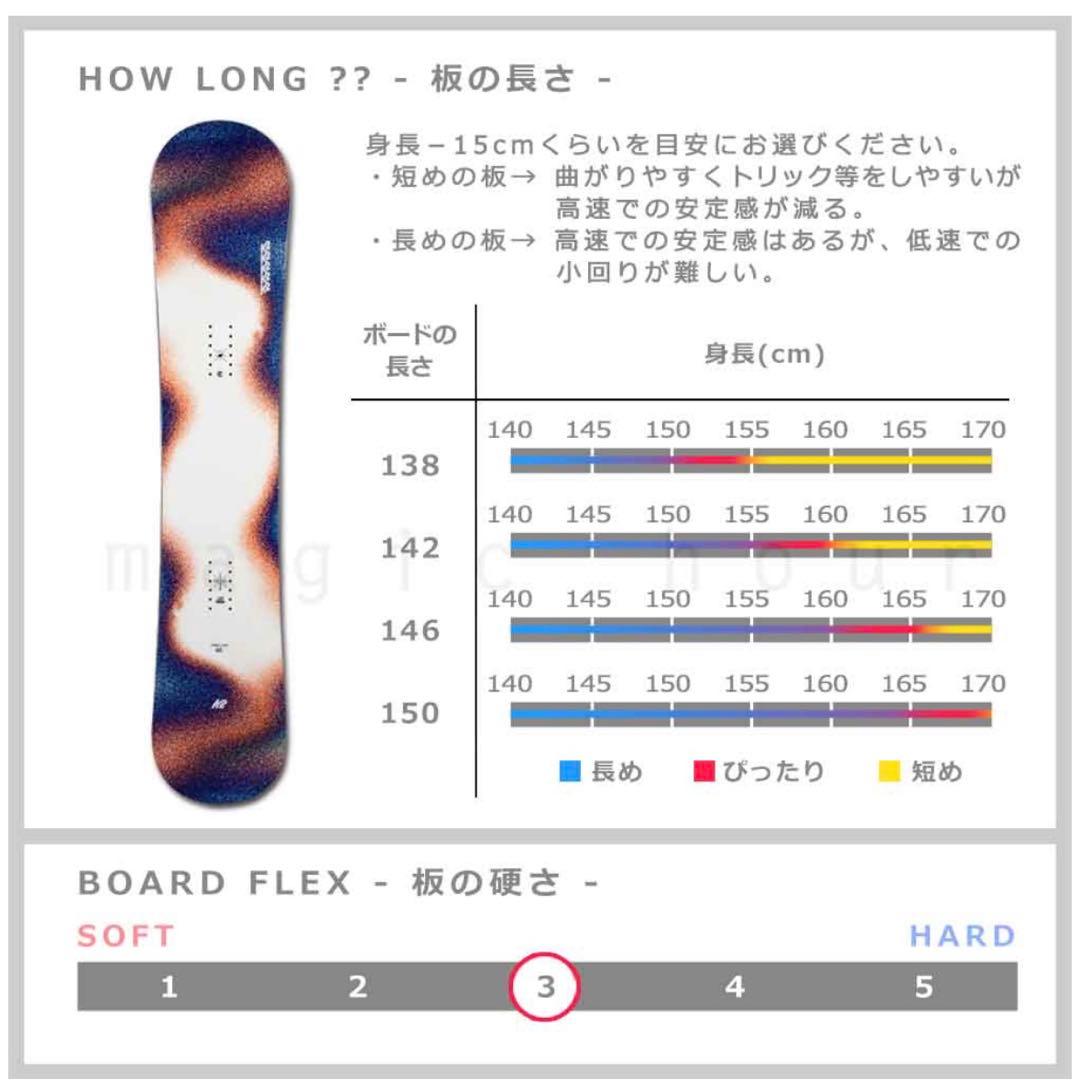 K2 FIRST LITE CAMBER 142cm スノーボード板 美品 22