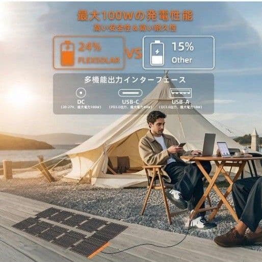 100W 折り畳み式ソーラーパネル 太陽光 充電器 IP67防水 災害 停電対策