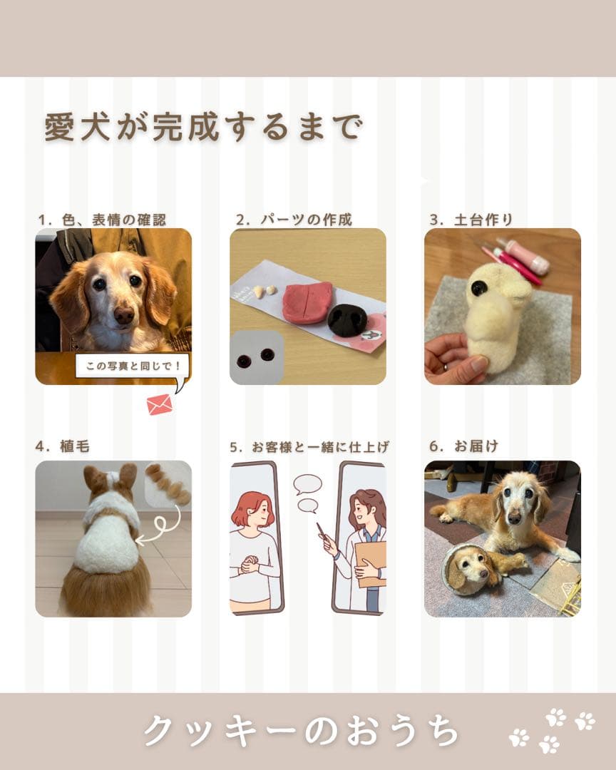2026.08再開予定★羊毛フェルト愛犬オーダー(顔のみ/フレーム付)