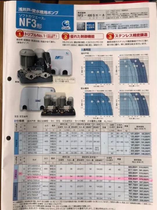 【浅井戸・受水槽用ポンプ】川本ポンプ　ソフトカワエース