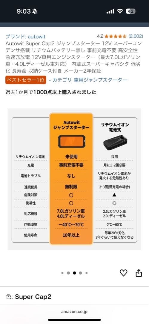 Autowit Super Cap2 12V ジャンプスターター