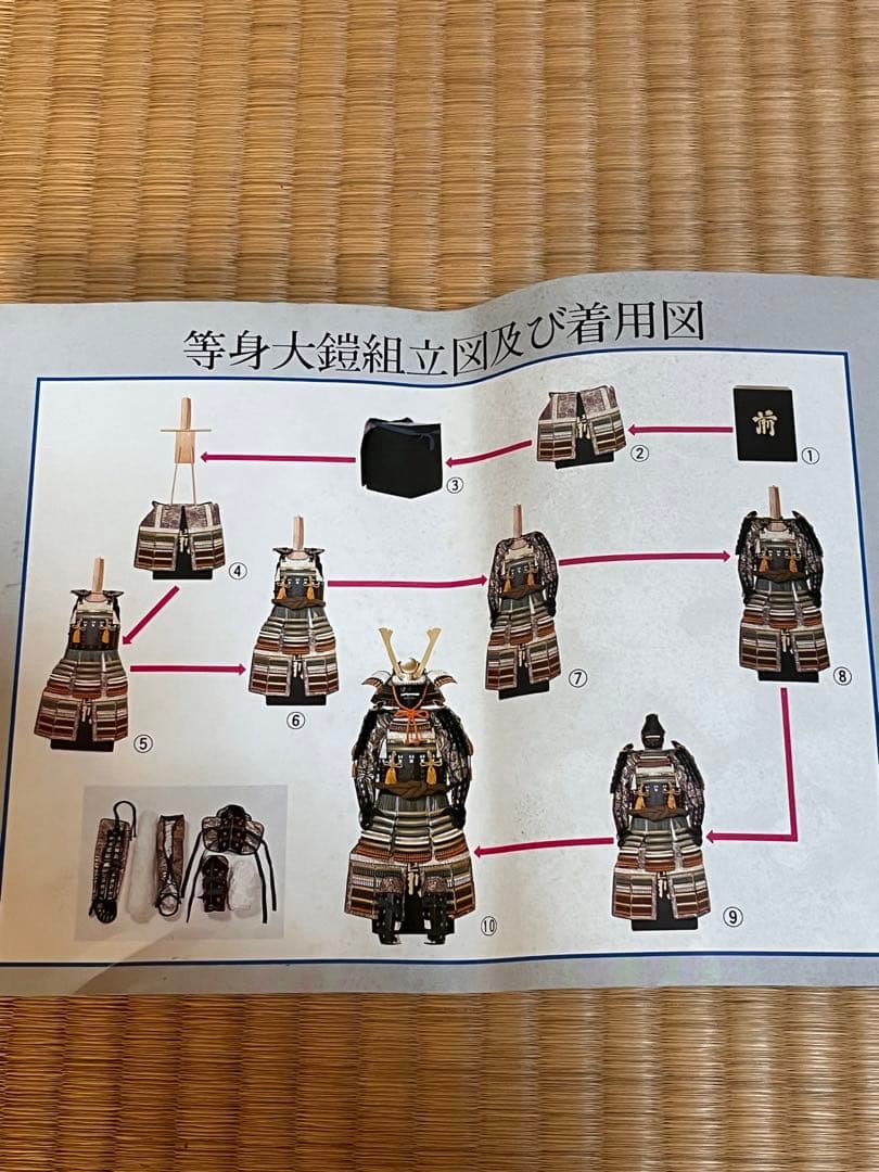 日本の武士 甲冑 鎧　伝統的デザイン