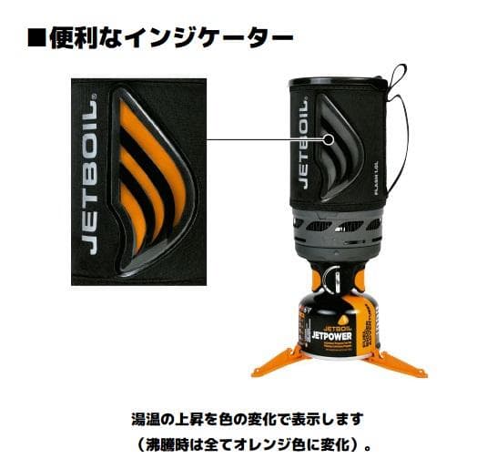 新品　ジェットボイル フラッシュ1.0L バーナー 1824351 CARB