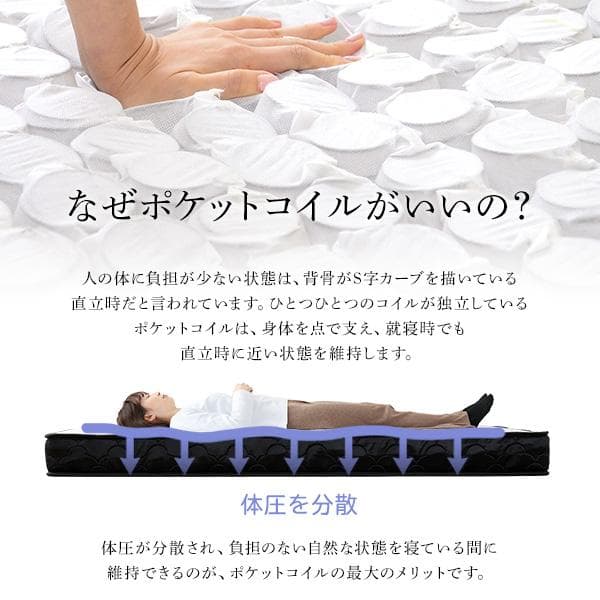 ポケットコイルマットレス セミダブル ブラック [7097]