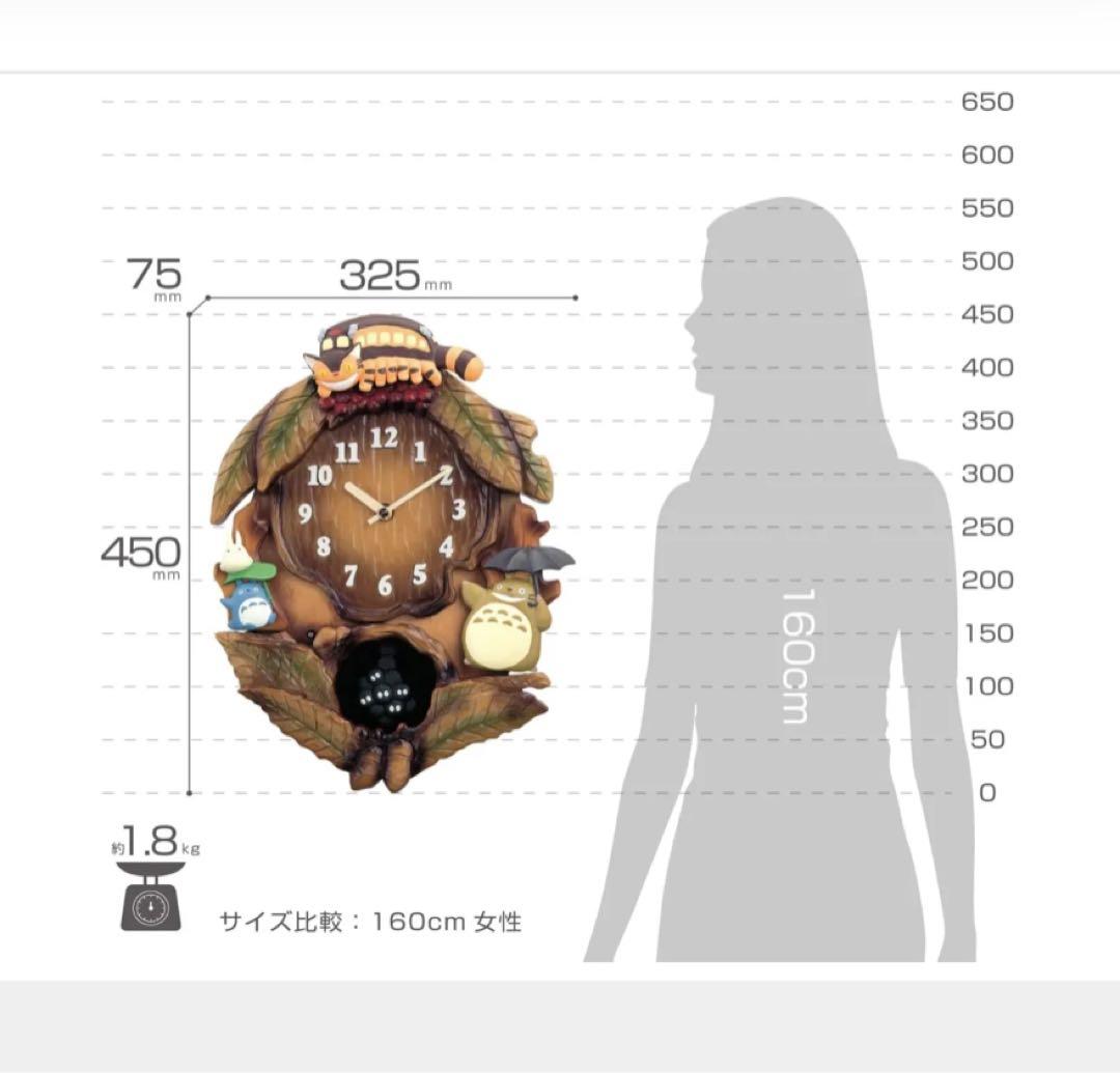 となりのトトロ 掛け時計 / 4MJ837MN06 (展示のみ　未使用品)