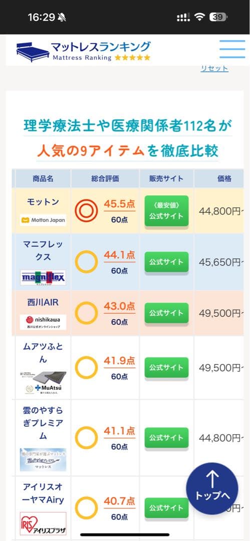 k*2様 ※週末特価※ モットン高反発マットレスシングル　硬さレギュラー　2枚セ