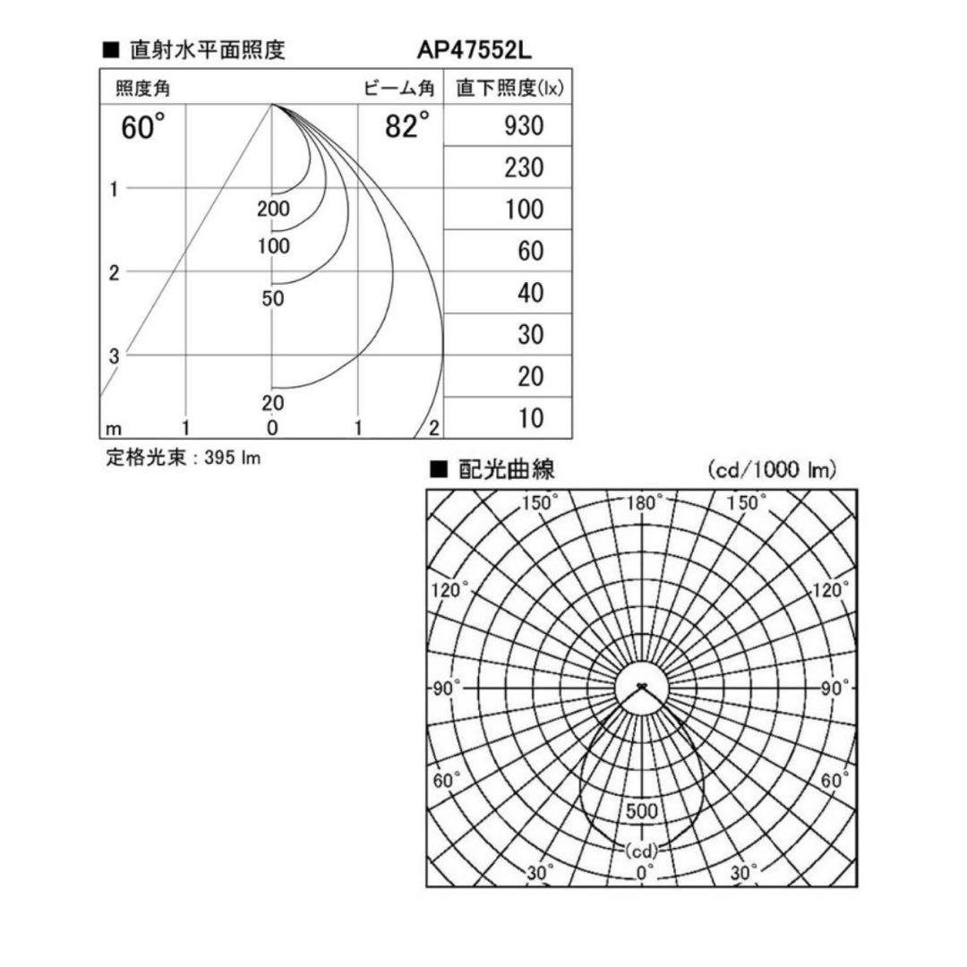3灯セット　コイズミ照明 ペンダントライト AP47553L 電球色 LED