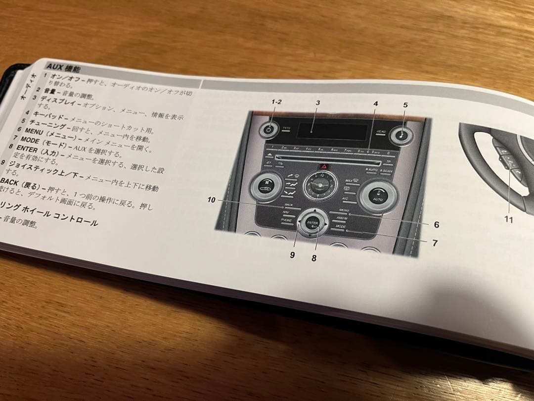 超レア アストンマーティン 日本語版　オーナーズマニュアルガイド箱付き