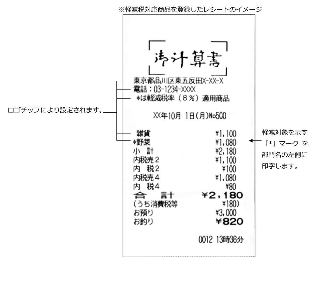 美品 店名設定無料 東芝テック MA-500-5 レジスター 250514