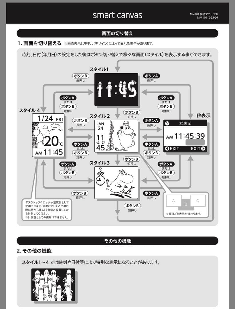 ムーミン/スマートキャンバス/時計/コラボ/ミイ/限定/ニョロニョロ/別注/良品