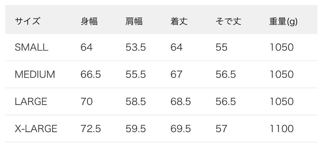 SOPHNET. ジャケット XL STUSSY Supreme FCRB