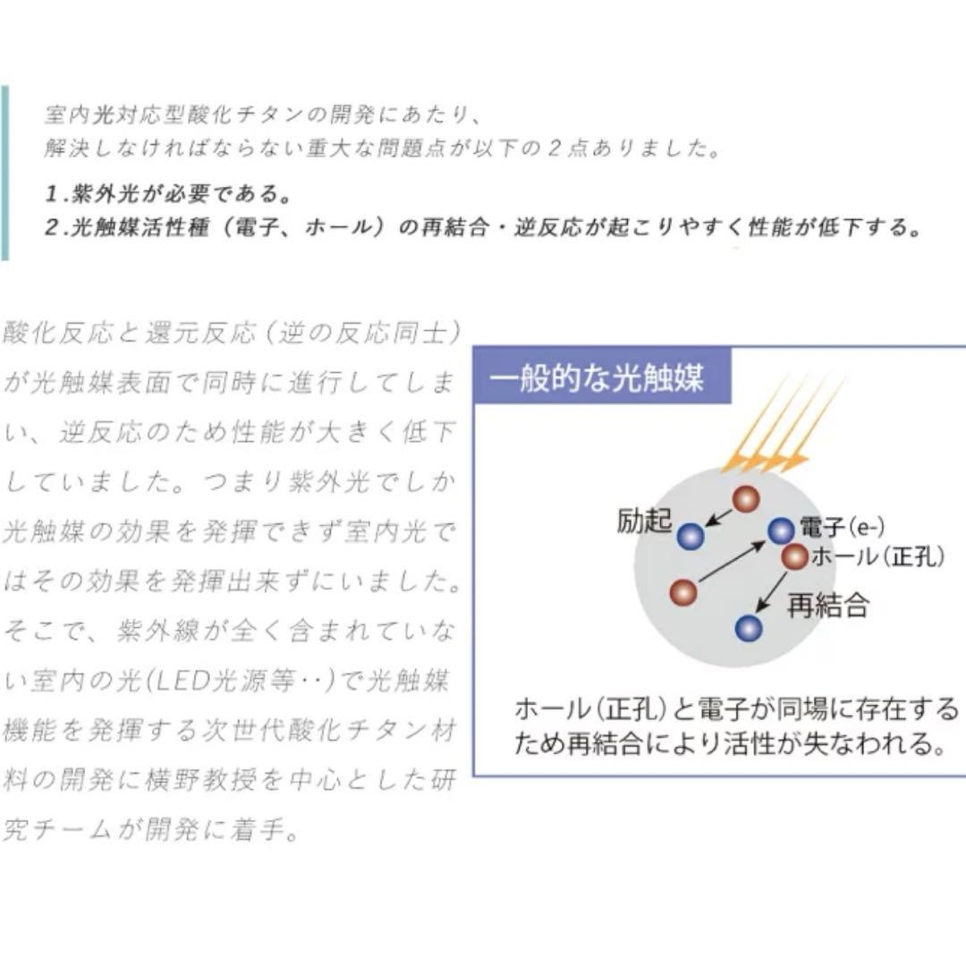 Dr.OHNN プレミアム 13本ウイルス菌カビを光で分解除去 除菌スプレー
