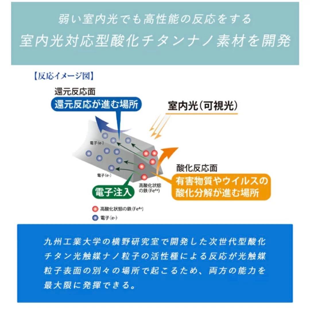 Dr.OHNN プレミアム 13本ウイルス菌カビを光で分解除去 除菌スプレー