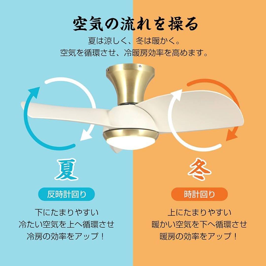 新品⭐️ Parrot Uncle シーリングファンライト　LED チップ内蔵 1