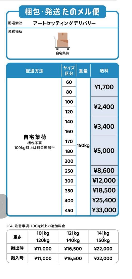 イノベーター INNOVATOR ノヴァ NOVA コンソールテーブル
