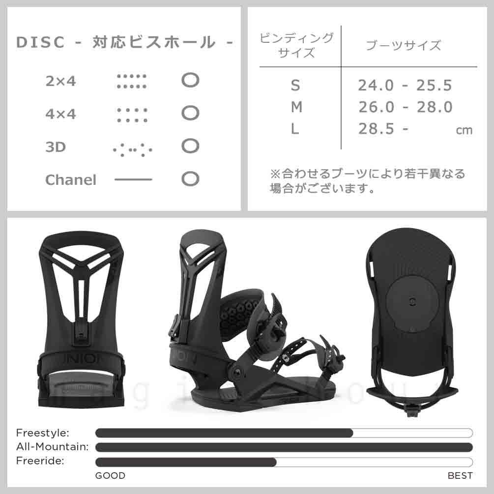 シファさん【UNION FLITE PRO】ユニオン フライトプロ