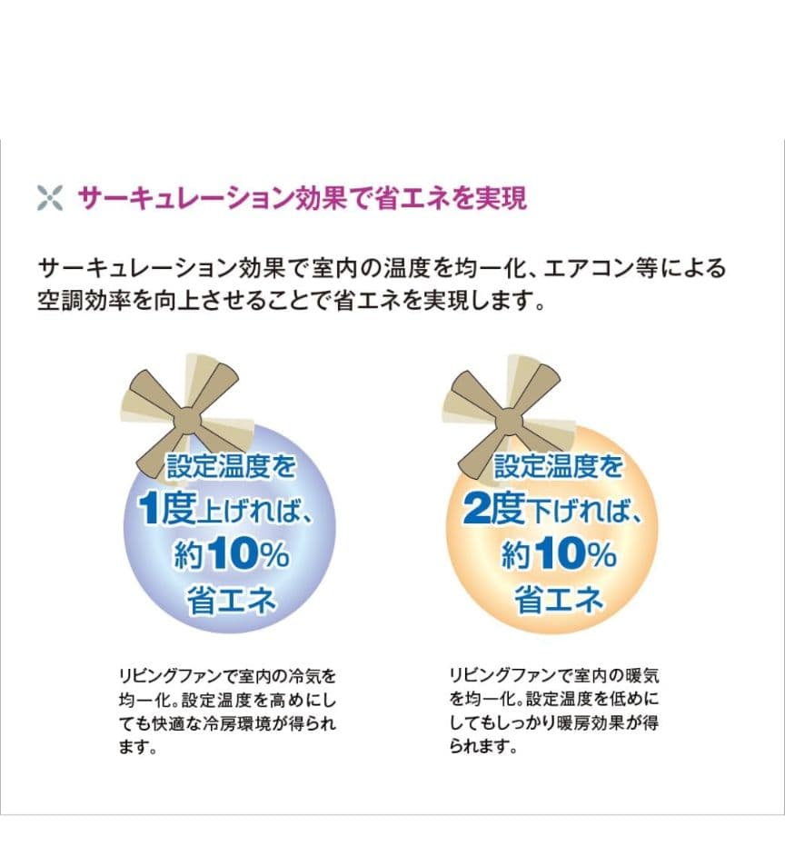 【新品未開封】シーリングファン　ダイコー　DAIKO ASN-009W