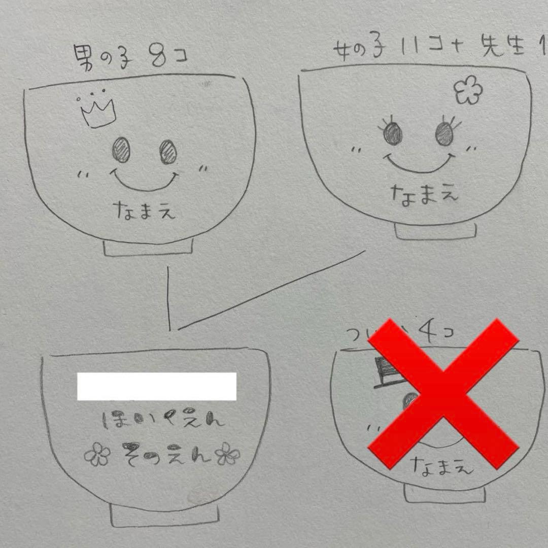 kohakuさまꕤ︎︎ラッピングꕤ︎︎お急ぎ
