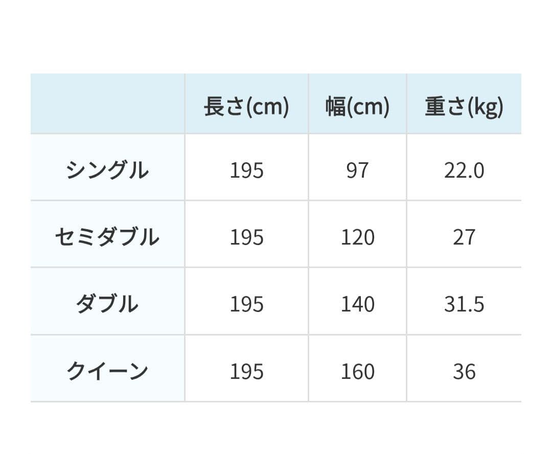 【美品】エアウィーヴ ベッドマットレス S02 シングル　現行モデル