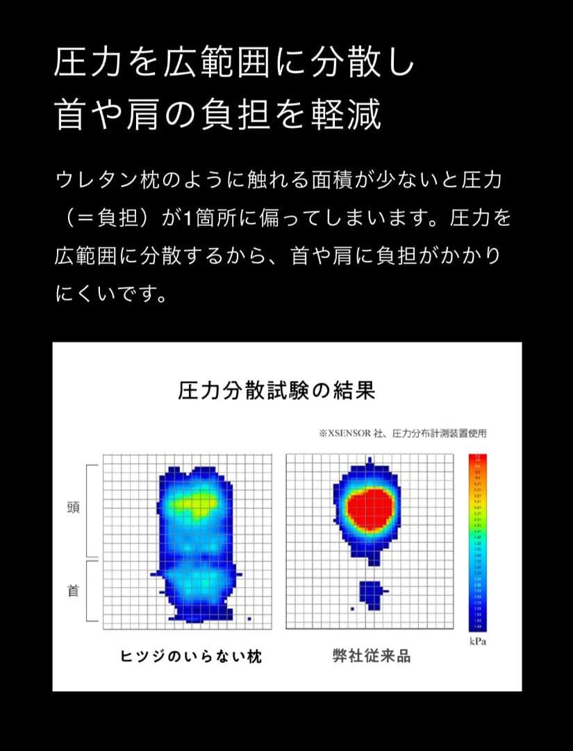 【美品・箱付き】ヒツジのいらない枕 極柔 テンセルカバー付 定価22,000円