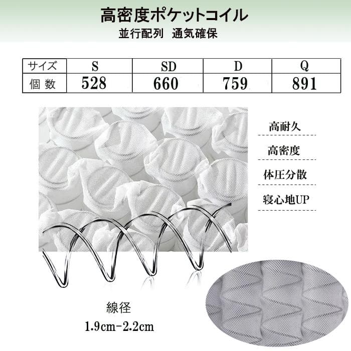マットレスシングル ポケットコイル 硬め 通気 23cm 竹炭ウレタン 腰痛対策