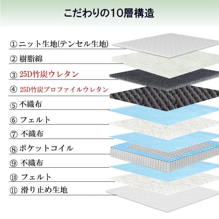 マットレスシングル ポケットコイル 硬め 通気 23cm 竹炭ウレタン 腰痛対策