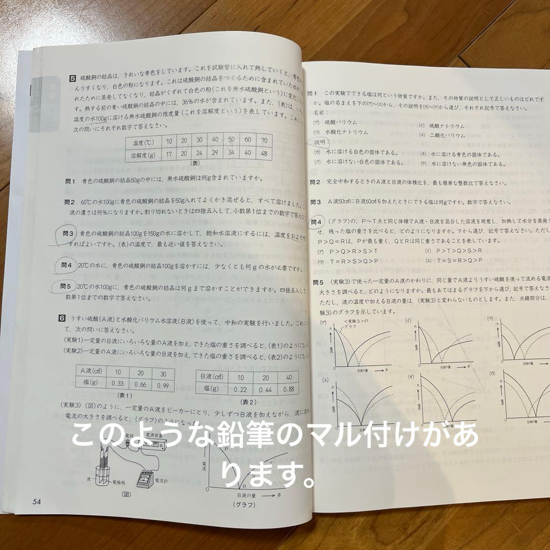 予習演習問題集 6年上16冊セット