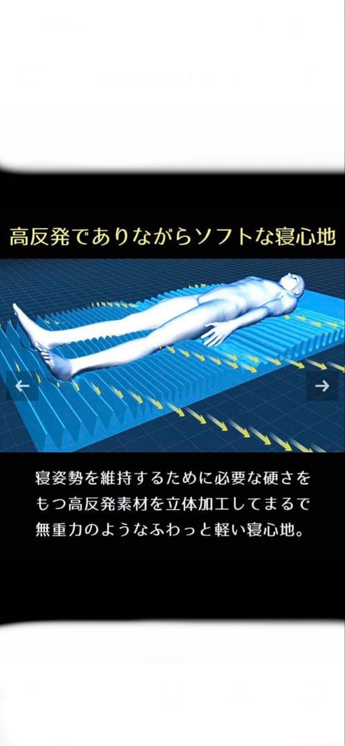 Blueblood超立体構造 ダブルマットレス 【アテラ】青色