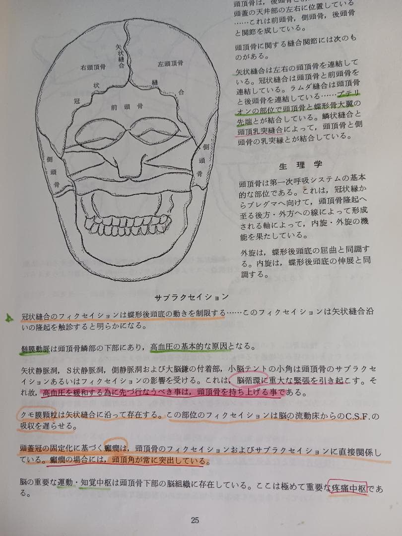 クラニアル・テクニック教本　1979-1980