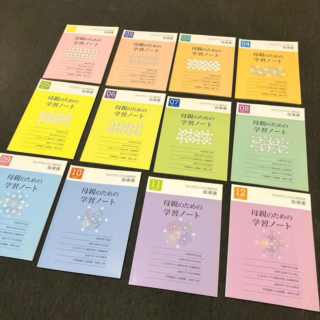 こぐま会 ひとりでとっくん 毎日トレーニング おけいこカード ジャストシリーズ