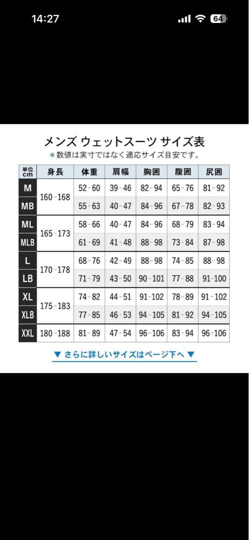 FELLOW セミドライ 5×3mm ロングチェストジップ ハイエンドモデル