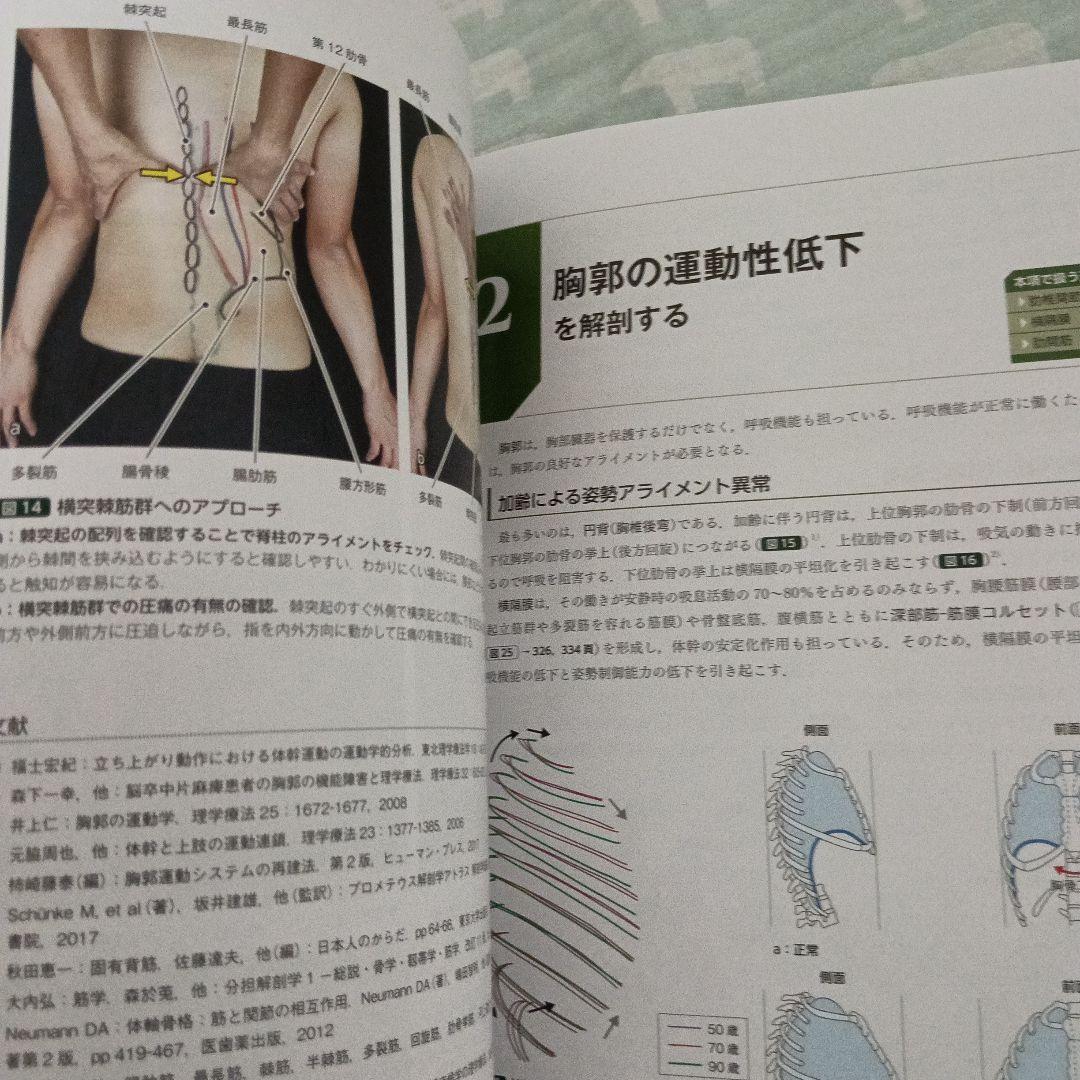 運動療法　その前に！運動器の臨床解剖アトラス