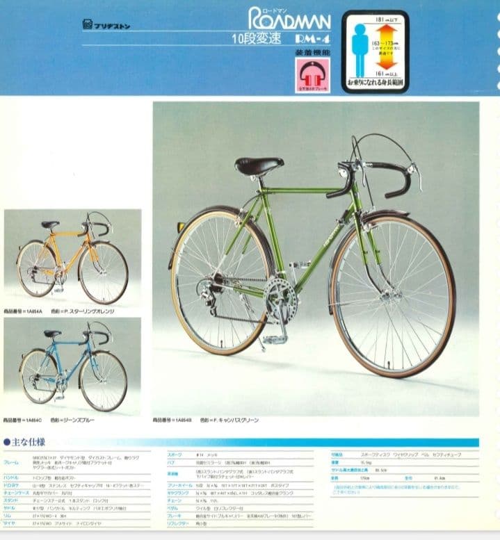 【懐かしの】ロードマン　　　1976年発売車両　RM―4