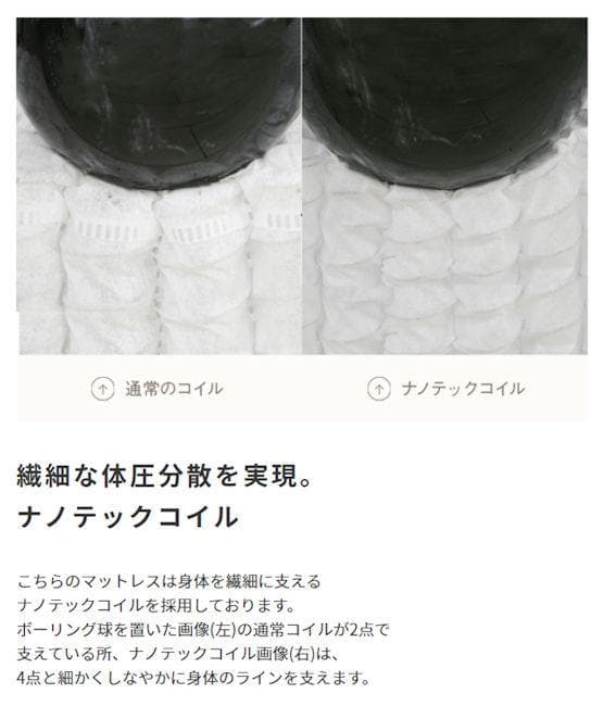 圧縮梱包ポケットコイルマットレス（クイーン）硬め 厚み23cm（1161）