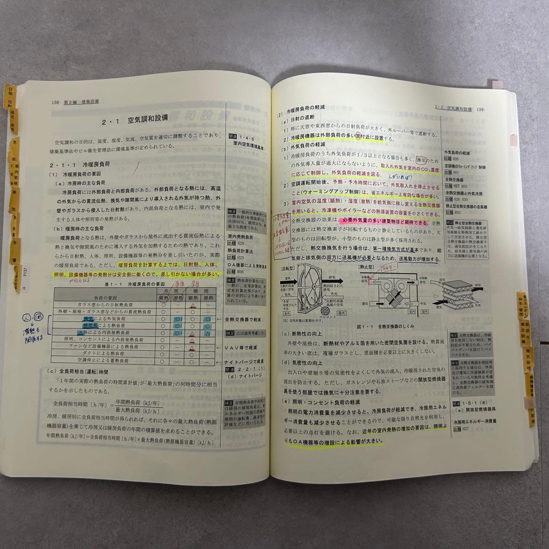 天*水様 総合資格 一級建築士 テキスト 令和7年 2025年 問題集 トレトレ