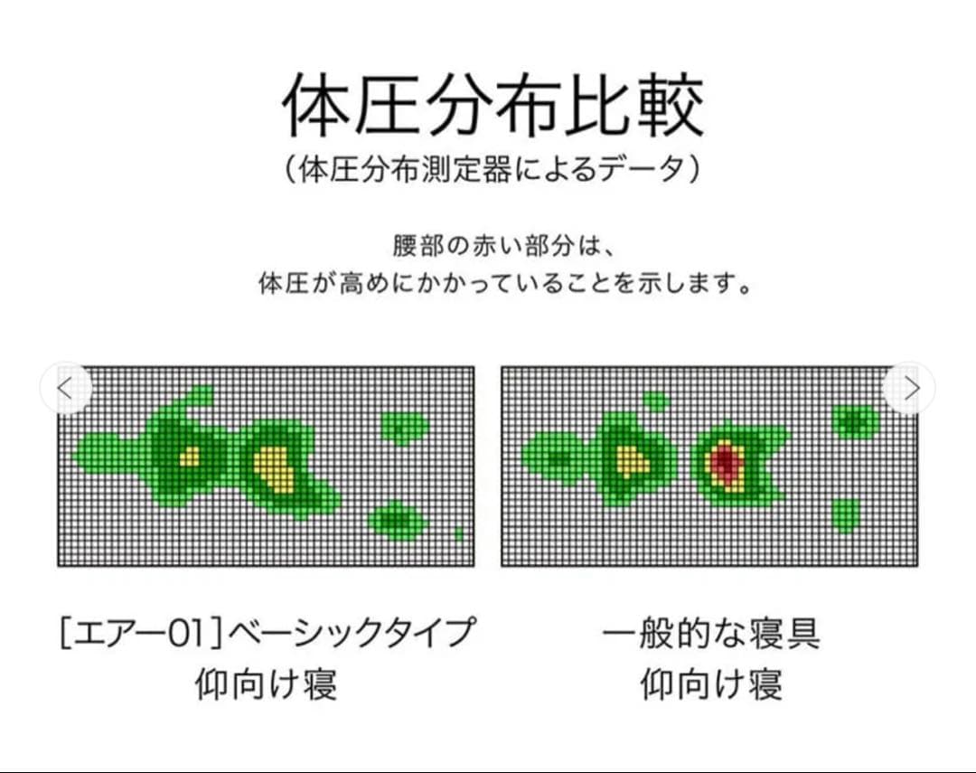 西川 Nishikawa エアー 01 マットレス セミシングル