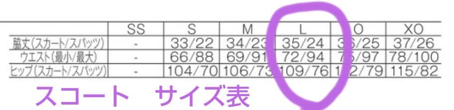 YONEX セットアップ　新品未使用と未使用に近い ブラック